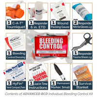 BLEEDING CONTROL STATIONS FOR INDIVIDUAL PUBLIC USE